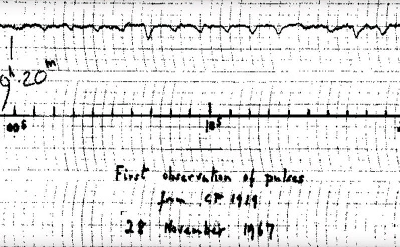 CP 1919, primeiro pulsar descoberto na história