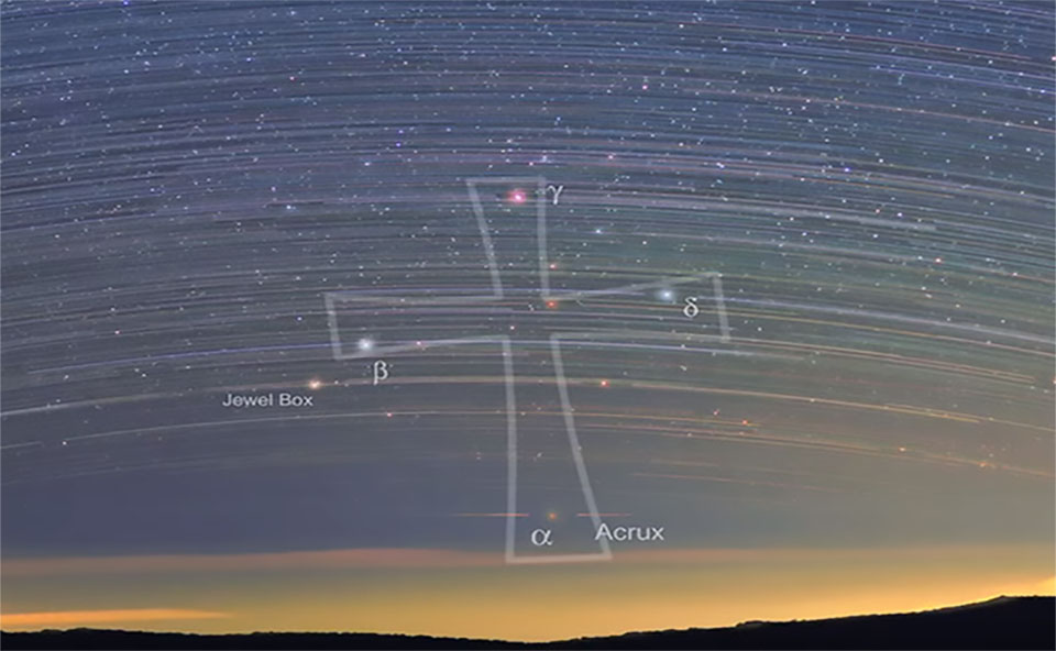Astronomia no Descobrimento