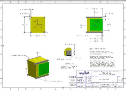 Projeto Integrador desenvolve estrutura de nanossatélite