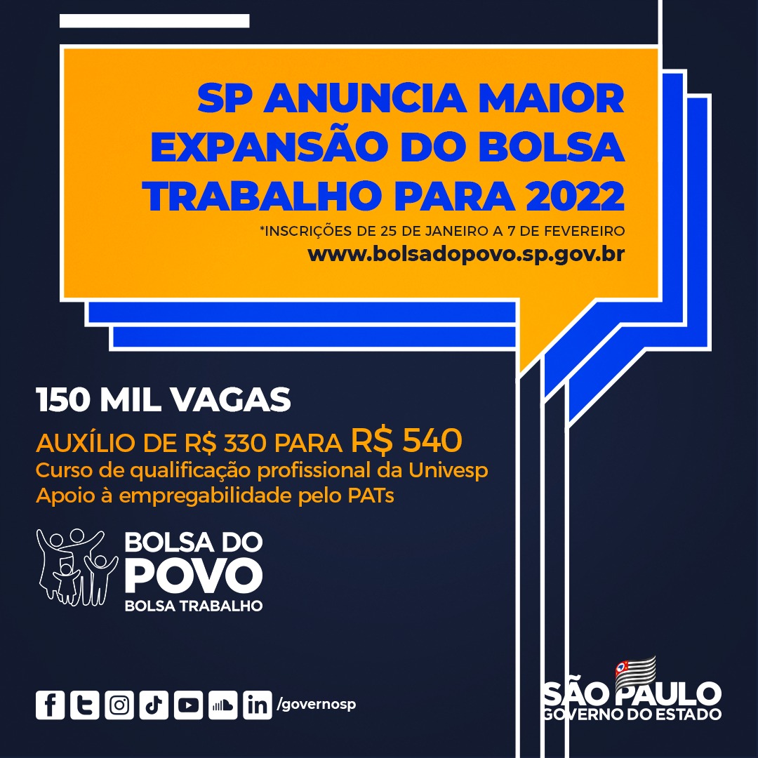SP faz maior expansão da história do Bolsa Trabalho com oferta de 150 mil vagas